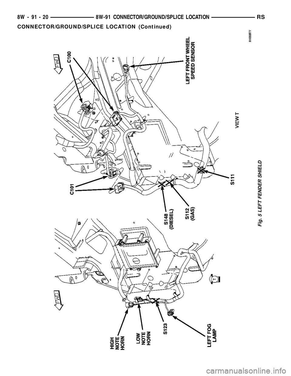 DODGE TOWN AND COUNTRY 2004  Service Manual Fig. 5 LEFT FENDER SHIELD
8W - 91 - 20 8W-91 CONNECTOR/GROUND/SPLICE LOCATIONRS
CONNECTOR/GROUND/SPLICE LOCATION (Continued) 