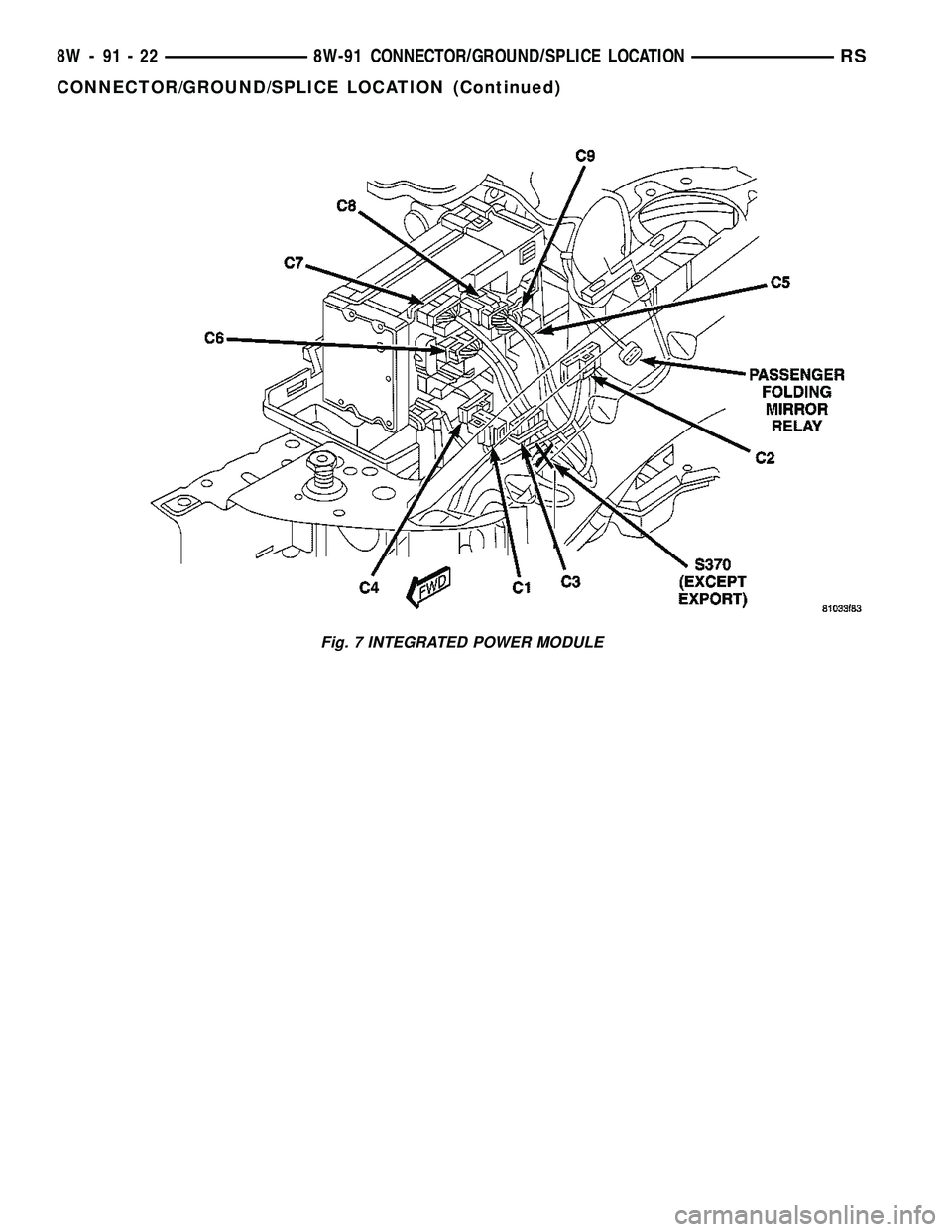 DODGE TOWN AND COUNTRY 2004  Service Manual Fig. 7 INTEGRATED POWER MODULE
8W - 91 - 22 8W-91 CONNECTOR/GROUND/SPLICE LOCATIONRS
CONNECTOR/GROUND/SPLICE LOCATION (Continued) 