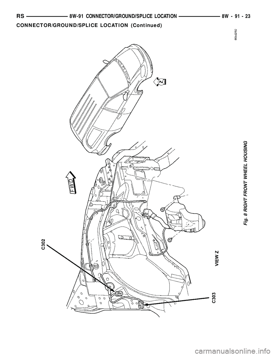 DODGE TOWN AND COUNTRY 2004  Service Manual Fig. 8 RIGHT FRONT WHEEL HOUSING
RS8W-91 CONNECTOR/GROUND/SPLICE LOCATION8W-91-23
CONNECTOR/GROUND/SPLICE LOCATION (Continued) 