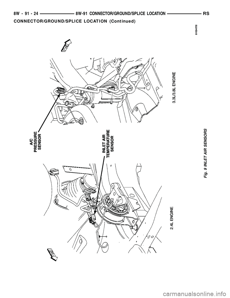 DODGE TOWN AND COUNTRY 2004  Service Manual Fig. 9 INLET AIR SENSORS
8W - 91 - 24 8W-91 CONNECTOR/GROUND/SPLICE LOCATIONRS
CONNECTOR/GROUND/SPLICE LOCATION (Continued) 