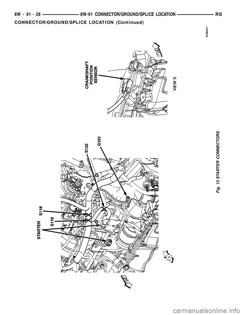 DODGE TOWN AND COUNTRY 2004  Service Manual Fig. 13 STARTER CONNECTORS
8W - 91 - 28 8W-91 CONNECTOR/GROUND/SPLICE LOCATIONRS
CONNECTOR/GROUND/SPLICE LOCATION (Continued) 