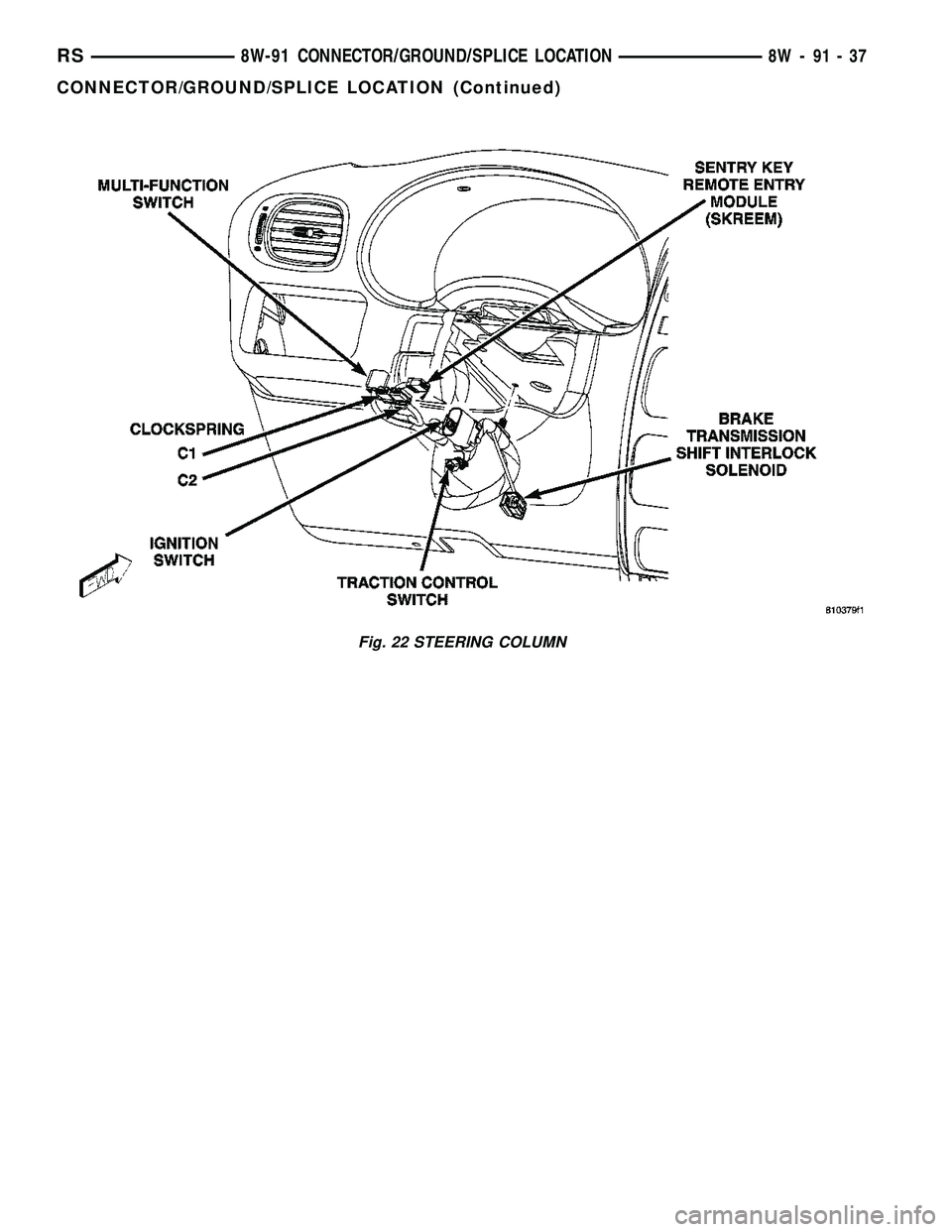 DODGE TOWN AND COUNTRY 2004  Service Manual Fig. 22 STEERING COLUMN
RS8W-91 CONNECTOR/GROUND/SPLICE LOCATION8W-91-37
CONNECTOR/GROUND/SPLICE LOCATION (Continued) 
