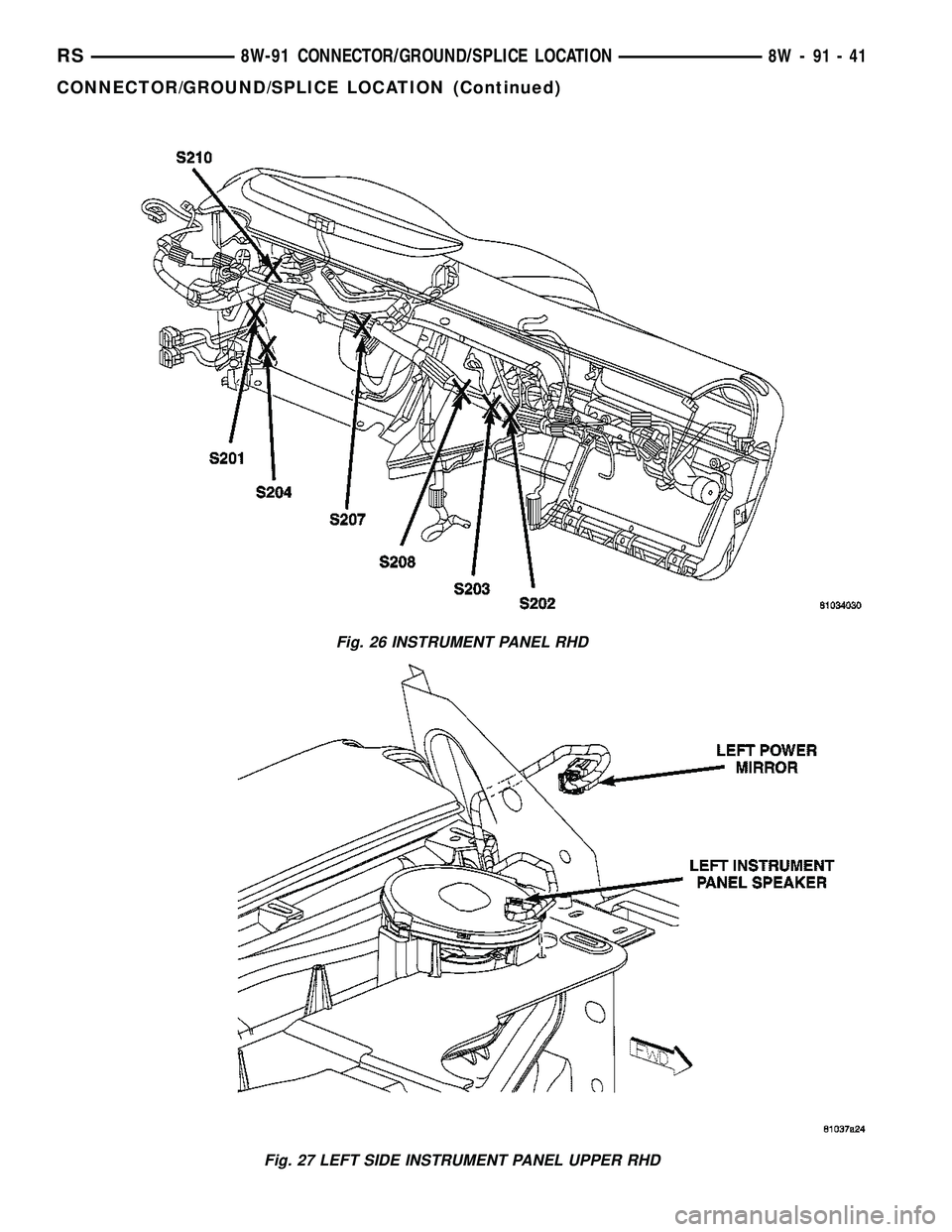 DODGE TOWN AND COUNTRY 2004  Service Manual Fig. 26 INSTRUMENT PANEL RHD
Fig. 27 LEFT SIDE INSTRUMENT PANEL UPPER RHD
RS8W-91 CONNECTOR/GROUND/SPLICE LOCATION8W-91-41
CONNECTOR/GROUND/SPLICE LOCATION (Continued) 
