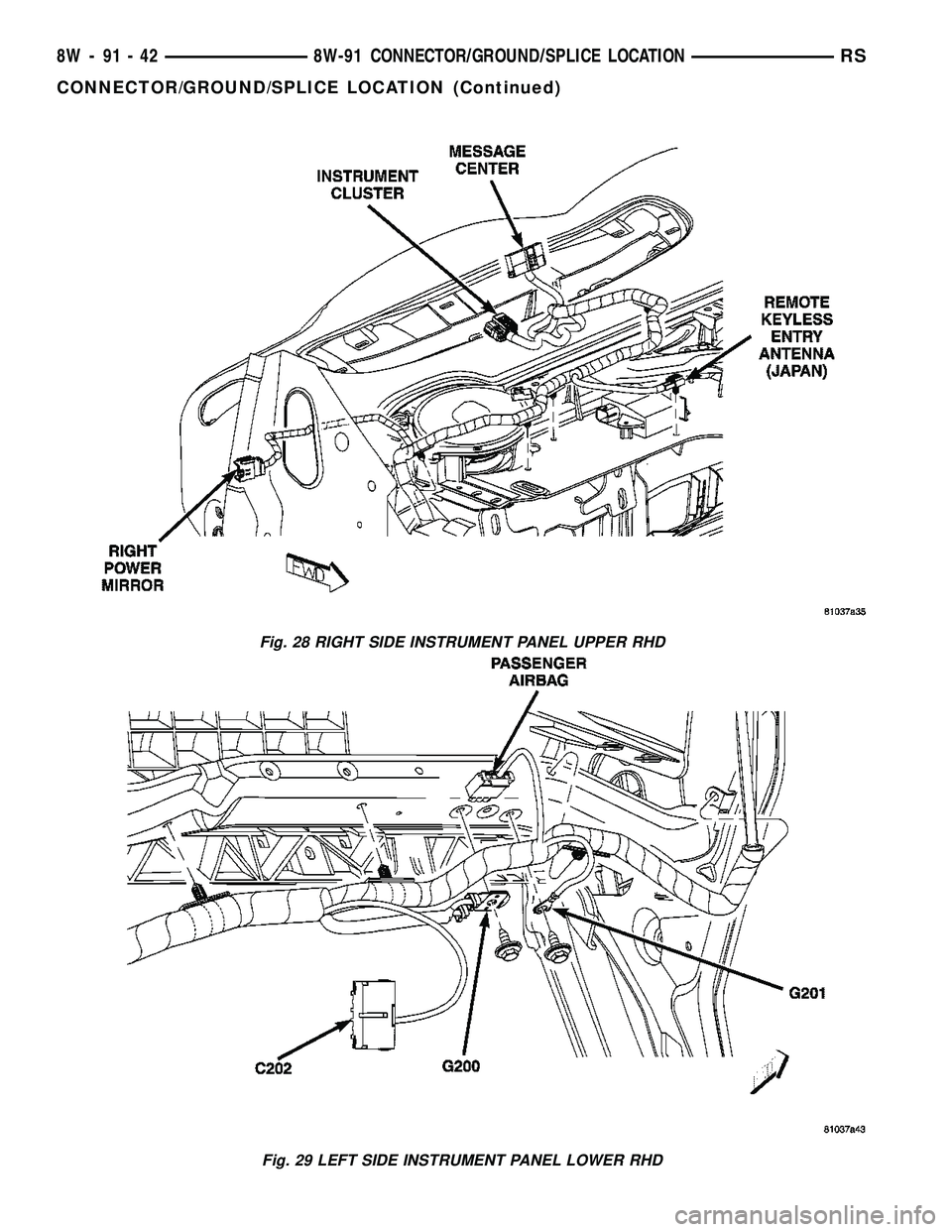 DODGE TOWN AND COUNTRY 2004  Service Manual Fig. 28 RIGHT SIDE INSTRUMENT PANEL UPPER RHD
Fig. 29 LEFT SIDE INSTRUMENT PANEL LOWER RHD
8W - 91 - 42 8W-91 CONNECTOR/GROUND/SPLICE LOCATIONRS
CONNECTOR/GROUND/SPLICE LOCATION (Continued) 