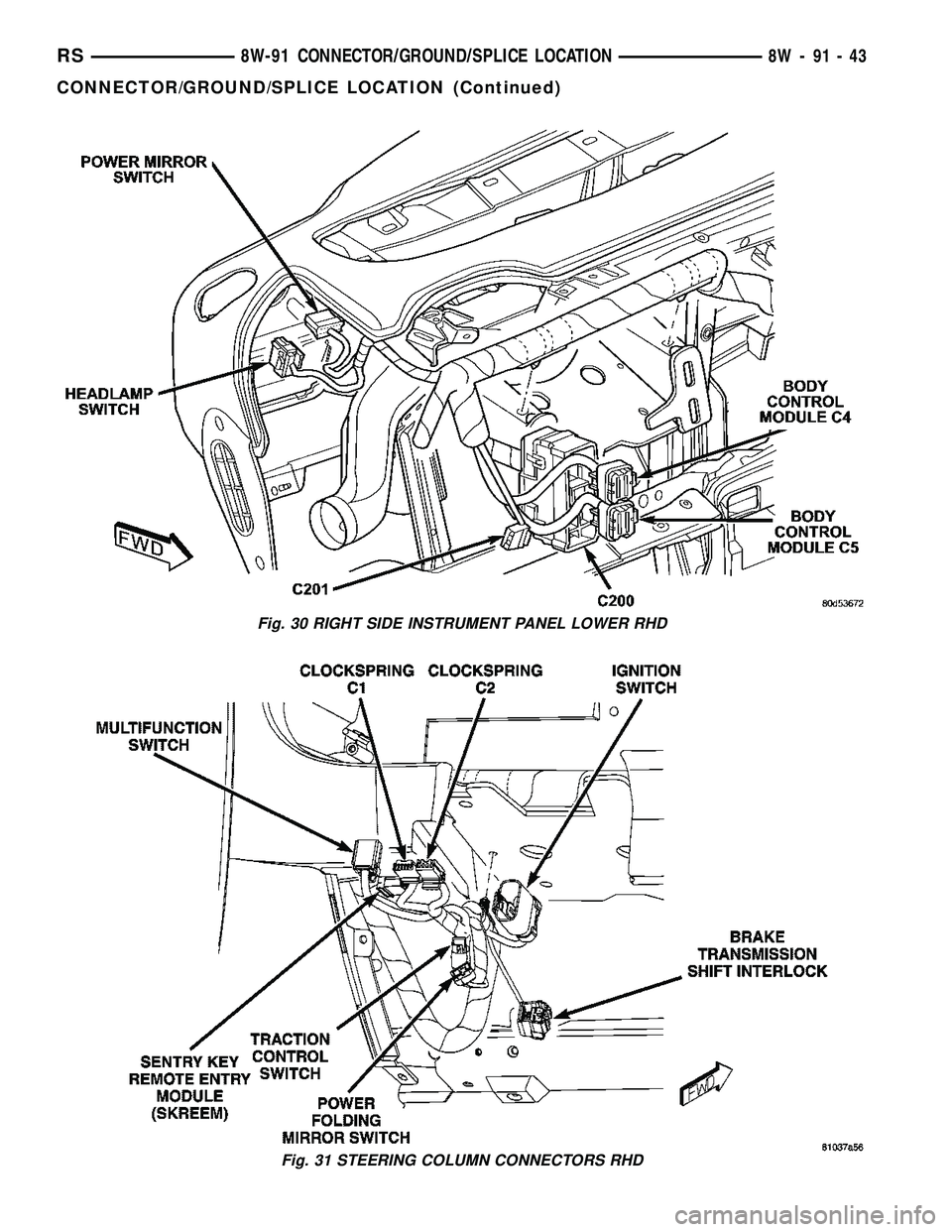 DODGE TOWN AND COUNTRY 2004  Service Manual Fig. 30 RIGHT SIDE INSTRUMENT PANEL LOWER RHD
Fig. 31 STEERING COLUMN CONNECTORS RHD
RS8W-91 CONNECTOR/GROUND/SPLICE LOCATION8W-91-43
CONNECTOR/GROUND/SPLICE LOCATION (Continued) 