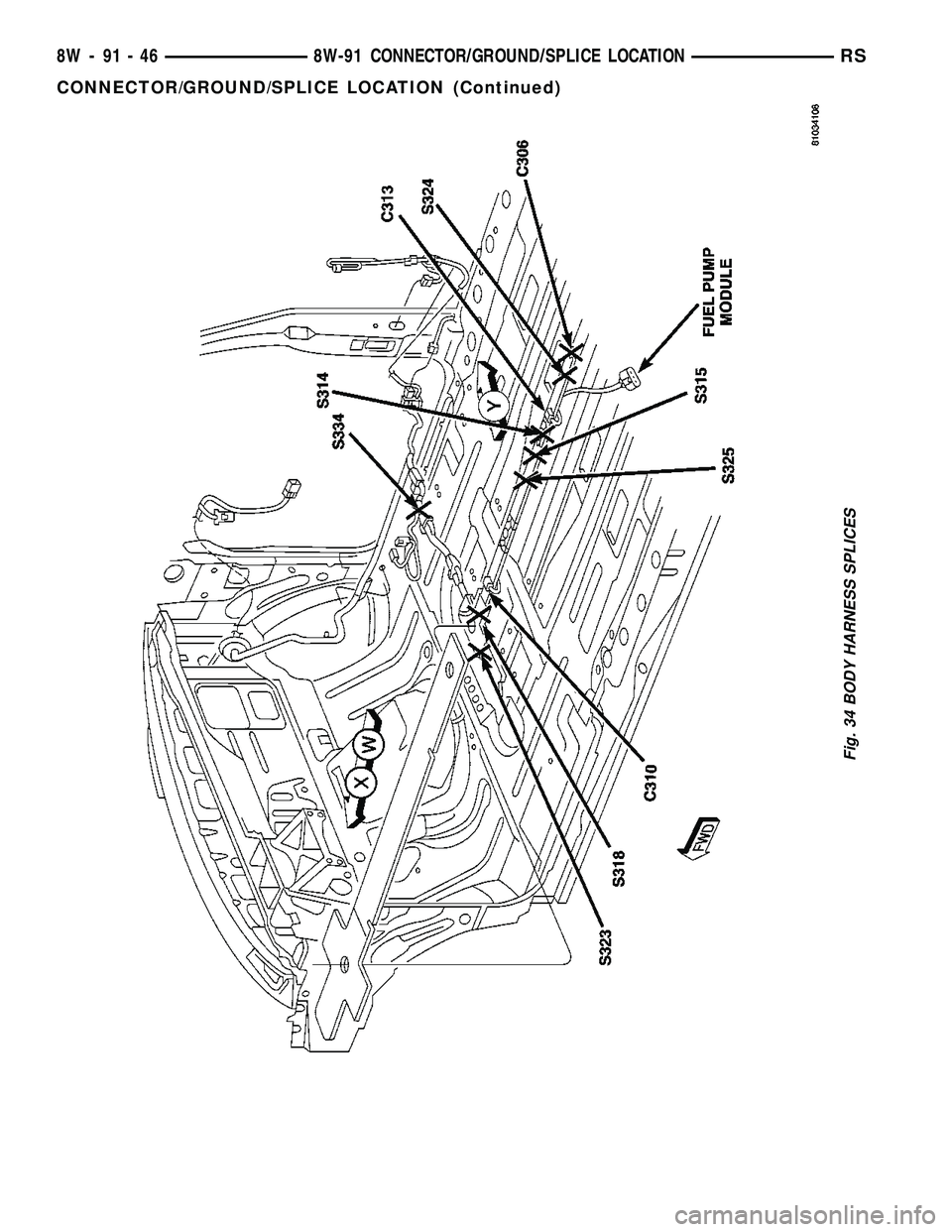 DODGE TOWN AND COUNTRY 2004  Service Manual Fig. 34 BODY HARNESS SPLICES
8W - 91 - 46 8W-91 CONNECTOR/GROUND/SPLICE LOCATIONRS
CONNECTOR/GROUND/SPLICE LOCATION (Continued) 