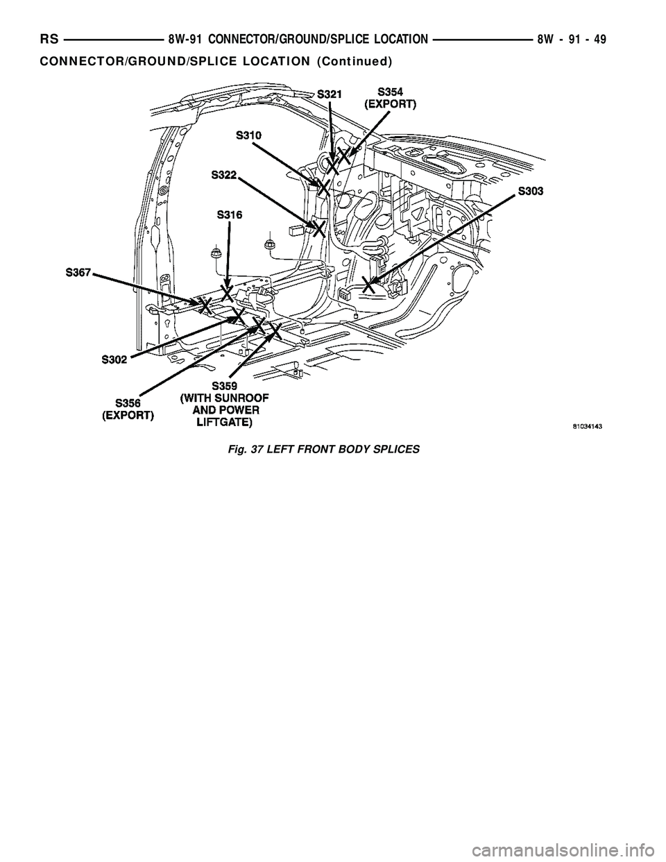 DODGE TOWN AND COUNTRY 2004  Service Manual Fig. 37 LEFT FRONT BODY SPLICES
RS8W-91 CONNECTOR/GROUND/SPLICE LOCATION8W-91-49
CONNECTOR/GROUND/SPLICE LOCATION (Continued) 
