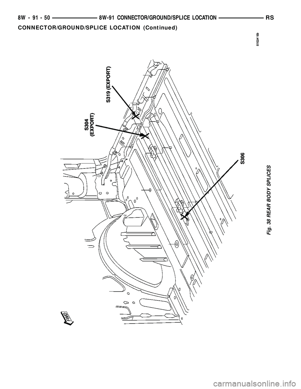 DODGE TOWN AND COUNTRY 2004  Service Manual Fig. 38 REAR BODY SPLICES
8W - 91 - 50 8W-91 CONNECTOR/GROUND/SPLICE LOCATIONRS
CONNECTOR/GROUND/SPLICE LOCATION (Continued) 