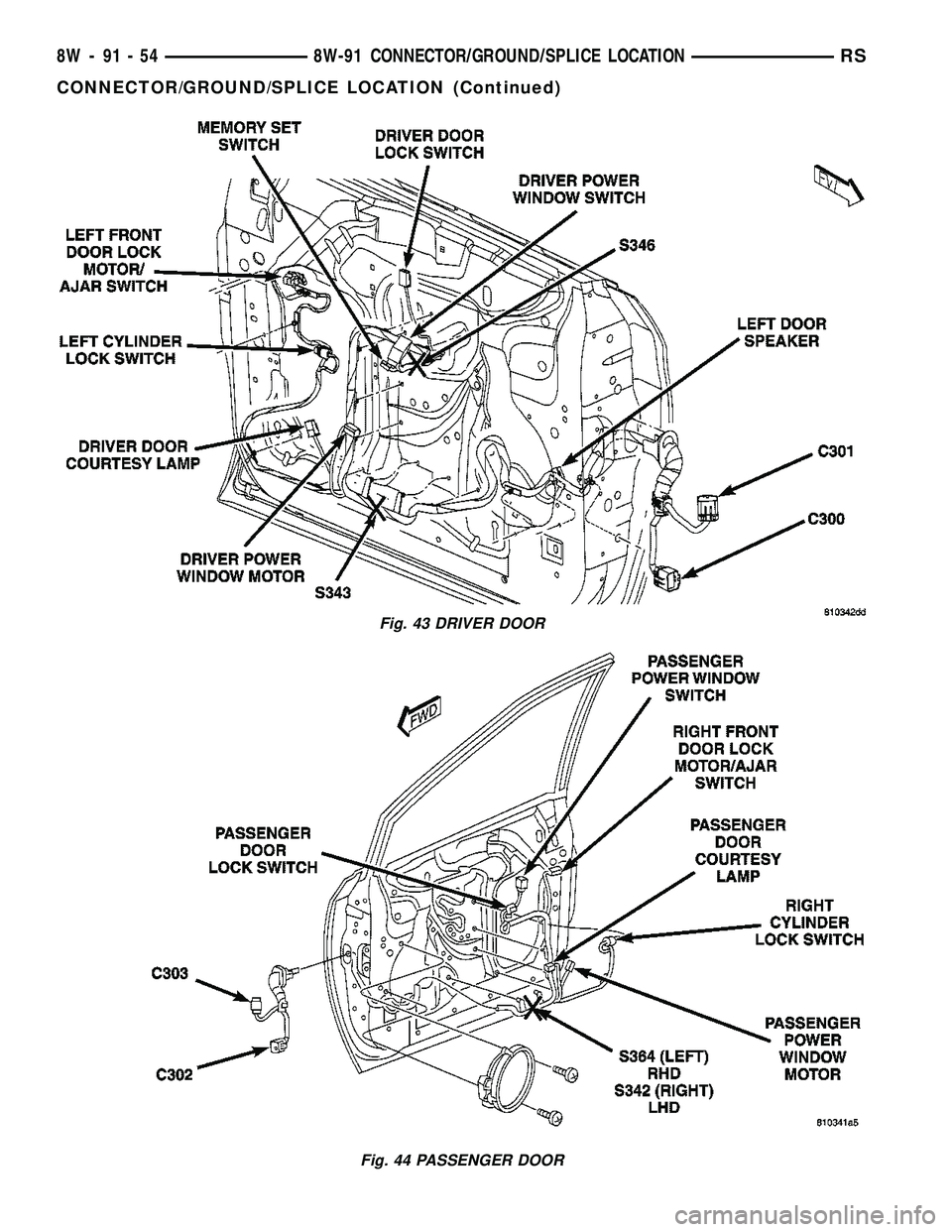DODGE TOWN AND COUNTRY 2004  Service Manual Fig. 43 DRIVER DOOR
Fig. 44 PASSENGER DOOR
8W - 91 - 54 8W-91 CONNECTOR/GROUND/SPLICE LOCATIONRS
CONNECTOR/GROUND/SPLICE LOCATION (Continued) 