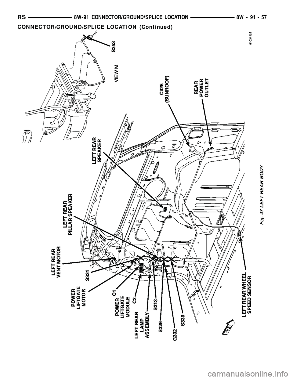 DODGE TOWN AND COUNTRY 2004  Service Manual Fig. 47 LEFT REAR BODY
RS8W-91 CONNECTOR/GROUND/SPLICE LOCATION8W-91-57
CONNECTOR/GROUND/SPLICE LOCATION (Continued) 