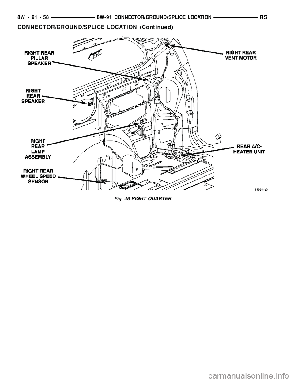 DODGE TOWN AND COUNTRY 2004  Service Manual Fig. 48 RIGHT QUARTER
8W - 91 - 58 8W-91 CONNECTOR/GROUND/SPLICE LOCATIONRS
CONNECTOR/GROUND/SPLICE LOCATION (Continued) 