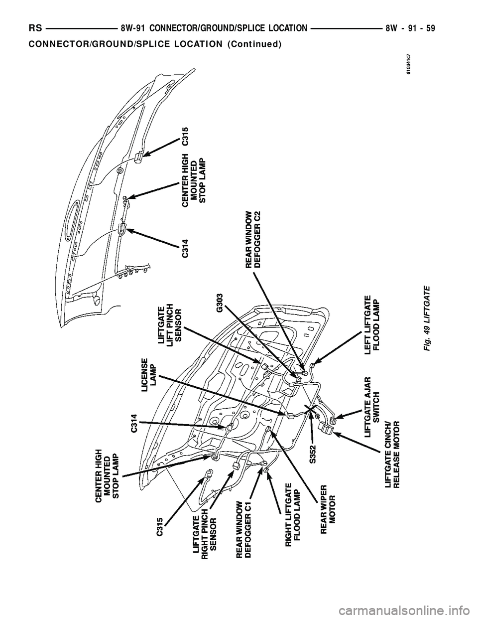 DODGE TOWN AND COUNTRY 2004  Service Manual Fig. 49 LIFTGATE
RS8W-91 CONNECTOR/GROUND/SPLICE LOCATION8W-91-59
CONNECTOR/GROUND/SPLICE LOCATION (Continued) 