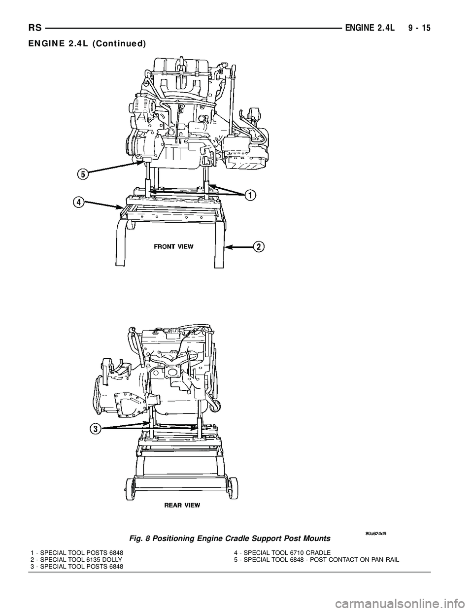 DODGE TOWN AND COUNTRY 2004  Service Manual Fig. 8 Positioning Engine Cradle Support Post Mounts
1 - SPECIAL TOOL POSTS 6848 4 - SPECIAL TOOL 6710 CRADLE
2 - SPECIAL TOOL 6135 DOLLY 5 - SPECIAL TOOL 6848 - POST CONTACT ON PAN RAIL
3 - SPECIAL T