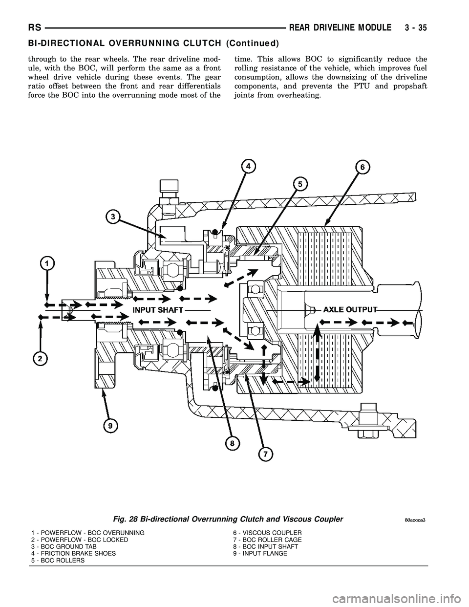 DODGE TOWN AND COUNTRY 2004  Service Manual through to the rear wheels. The rear driveline mod-
ule, with the BOC, will perform the same as a front
wheel drive vehicle during these events. The gear
ratio offset between the front and rear differ