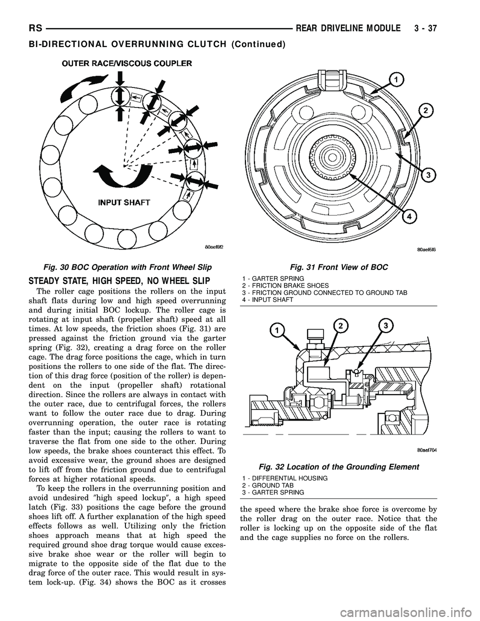 DODGE TOWN AND COUNTRY 2004  Service Manual STEADY STATE, HIGH SPEED, NO WHEEL SLIP
The roller cage positions the rollers on the input
shaft flats during low and high speed overrunning
and during initial BOC lockup. The roller cage is
rotating 