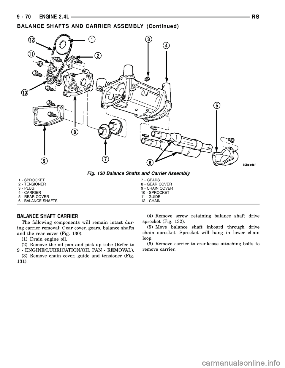 DODGE TOWN AND COUNTRY 2004 Service Manual BALANCE SHAFT CARRIER
The following components will remain intact dur-
ing carrier removal: Gear cover, gears, balance shafts
and the rear cover (Fig. 130).
(1) Drain engine oil.
(2) Remove the oil pa DODGE TOWN AND COUNTRY 2004 Service Manual BALANCE SHAFT CARRIER
The following components will remain intact dur-
ing carrier removal: Gear cover, gears, balance shafts
and the rear cover (Fig. 130).
(1) Drain engine oil.
(2) Remove the oil pa