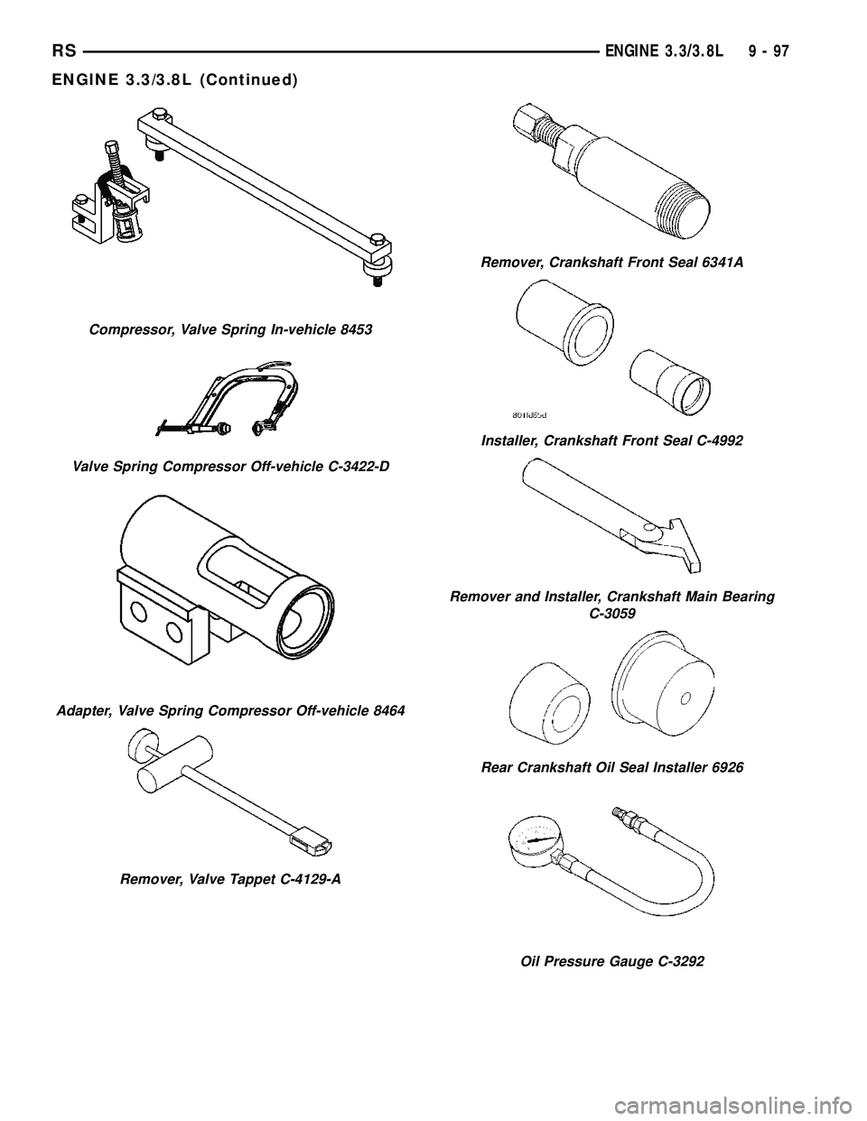 DODGE TOWN AND COUNTRY 2004 Service Manual Compressor, Valve Spring In-vehicle 8453
Valve Spring Compressor Off-vehicle C-3422-D
Adapter, Valve Spring Compressor Off-vehicle 8464
Remover, Valve Tappet C-4129-A
Remover, Crankshaft Front Seal 63 DODGE TOWN AND COUNTRY 2004 Service Manual Compressor, Valve Spring In-vehicle 8453
Valve Spring Compressor Off-vehicle C-3422-D
Adapter, Valve Spring Compressor Off-vehicle 8464
Remover, Valve Tappet C-4129-A
Remover, Crankshaft Front Seal 63