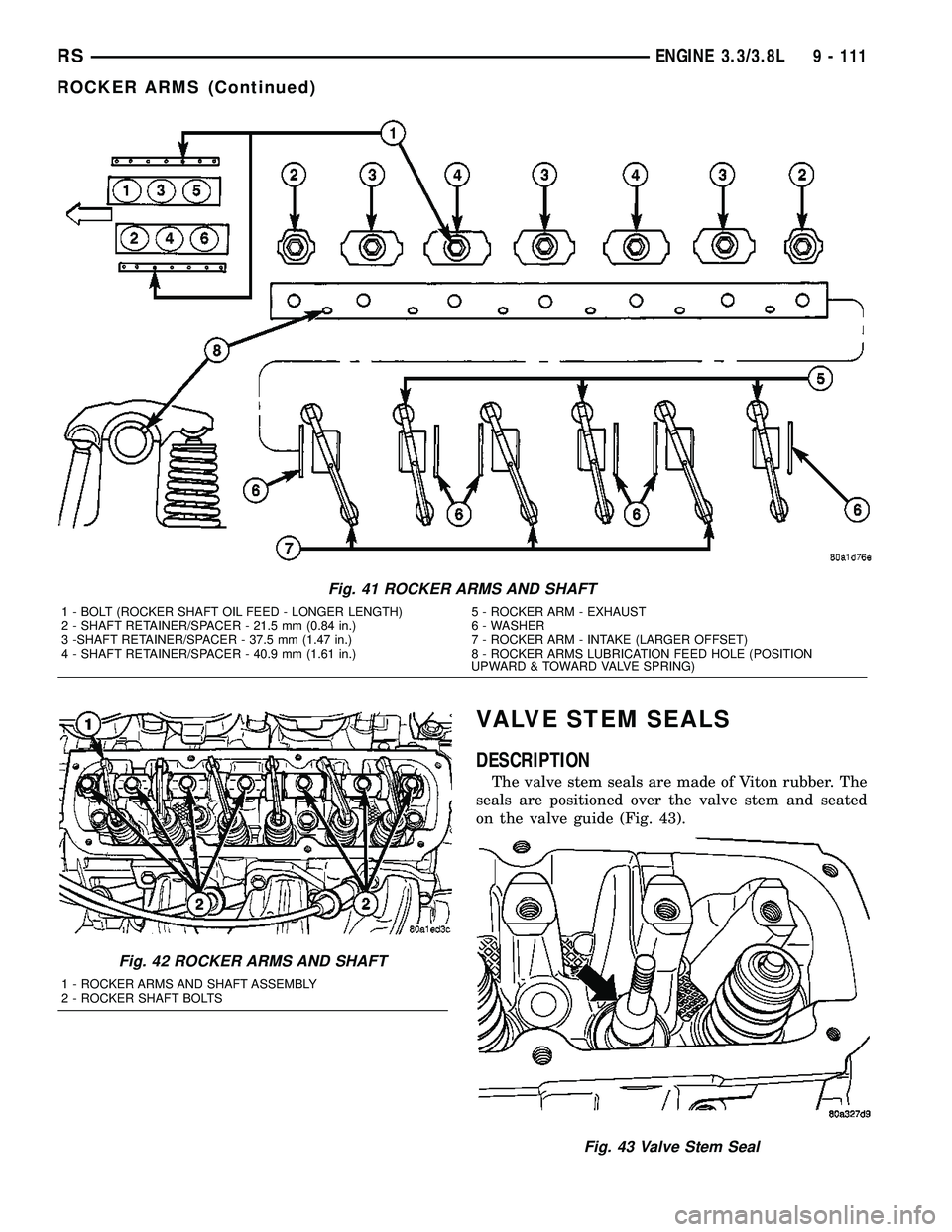 DODGE TOWN AND COUNTRY 2004 Service Manual VALVE STEM SEALS
DESCRIPTION
The valve stem seals are made of Viton rubber. The
seals are positioned over the valve stem and seated
on the valve guide (Fig. 43).
Fig. 41 ROCKER ARMS AND SHAFT
1 - BOLT DODGE TOWN AND COUNTRY 2004 Service Manual VALVE STEM SEALS
DESCRIPTION
The valve stem seals are made of Viton rubber. The
seals are positioned over the valve stem and seated
on the valve guide (Fig. 43).
Fig. 41 ROCKER ARMS AND SHAFT
1 - BOLT