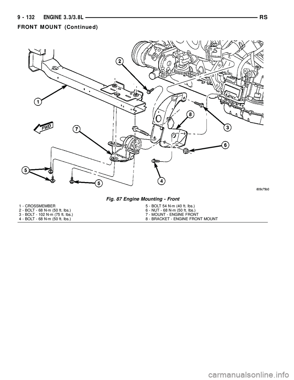 DODGE TOWN AND COUNTRY 2004  Service Manual Fig. 87 Engine Mounting - Front
1 - CROSSMEMBER 5 - BOLT 54 N´m (40 ft. lbs.)
2 - BOLT - 68 N´m (50 ft. lbs.) 6 - NUT - 68 N´m (50 ft. lbs.)
3 - BOLT - 102 N´m (75 ft. lbs.) 7 - MOUNT - ENGINE FRO