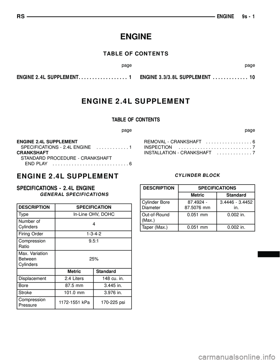 DODGE TOWN AND COUNTRY 2004 Service Manual ENGINE
TABLE OF CONTENTS
page page
ENGINE 2.4L SUPPLEMENT.................. 1ENGINE 3.3/3.8L SUPPLEMENT............. 10
ENGINE 2.4L SUPPLEMENT
TABLE OF CONTENTS
page page
ENGINE 2.4L SUPPLEMENT
SPECIF DODGE TOWN AND COUNTRY 2004 Service Manual ENGINE
TABLE OF CONTENTS
page page
ENGINE 2.4L SUPPLEMENT.................. 1ENGINE 3.3/3.8L SUPPLEMENT............. 10
ENGINE 2.4L SUPPLEMENT
TABLE OF CONTENTS
page page
ENGINE 2.4L SUPPLEMENT
SPECIF