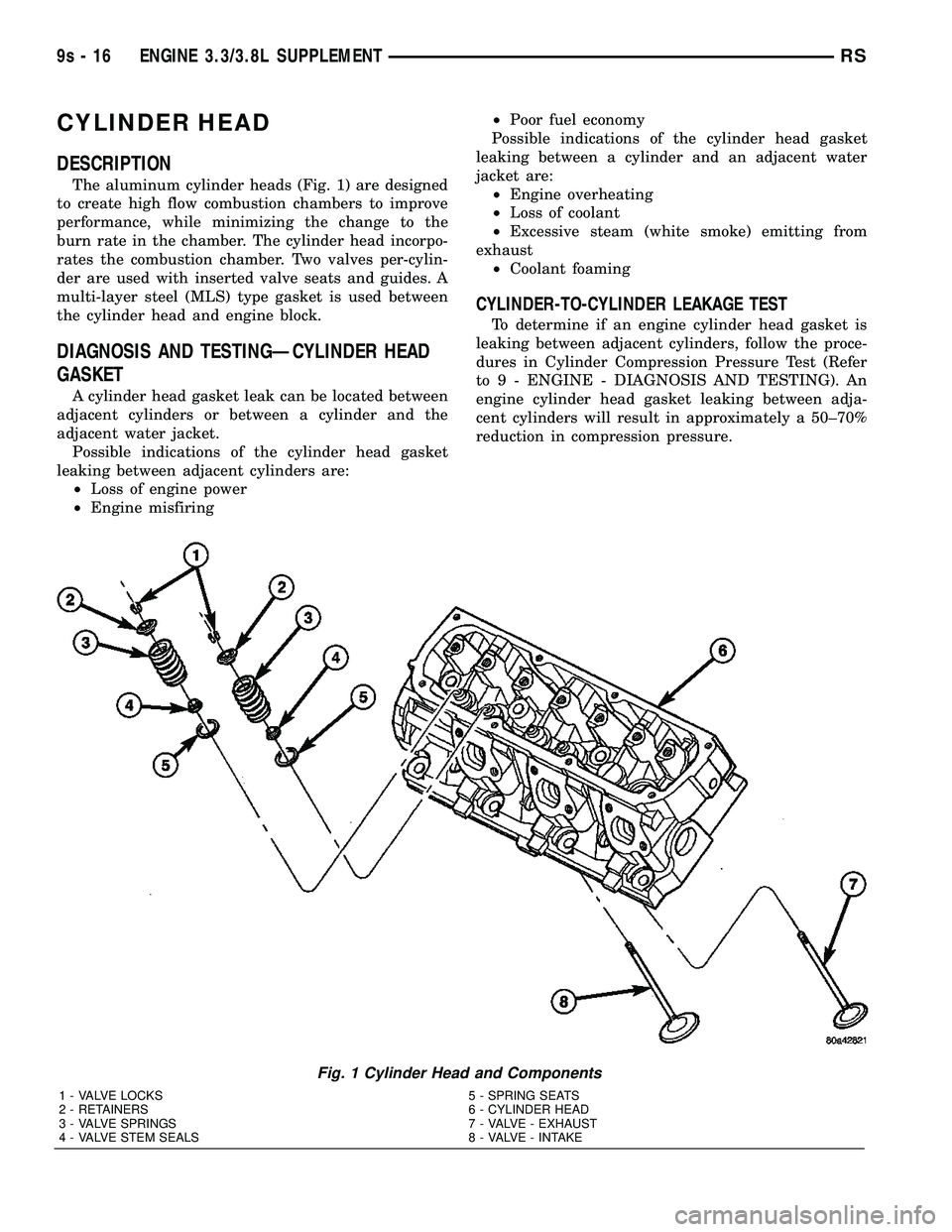 DODGE TOWN AND COUNTRY 2004  Service Manual CYLINDER HEAD
DESCRIPTION
The aluminum cylinder heads (Fig. 1) are designed
to create high flow combustion chambers to improve
performance, while minimizing the change to the
burn rate in the chamber.