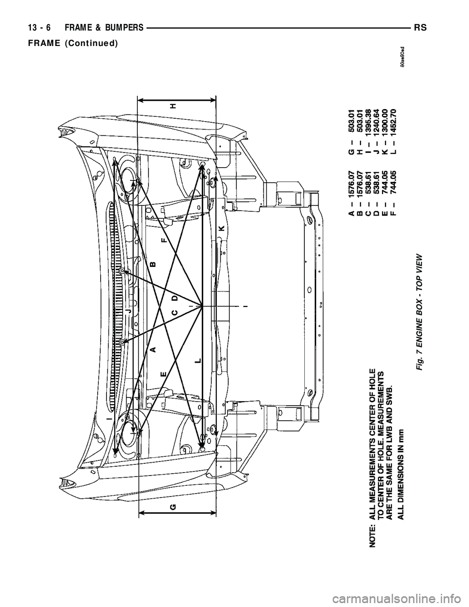DODGE TOWN AND COUNTRY 2004 Service Manual Fig. 7 ENGINE BOX - TOP VIEW
13 - 6 FRAME & BUMPERSRS
FRAME (Continued) DODGE TOWN AND COUNTRY 2004 Service Manual Fig. 7 ENGINE BOX - TOP VIEW
13 - 6 FRAME & BUMPERSRS
FRAME (Continued)