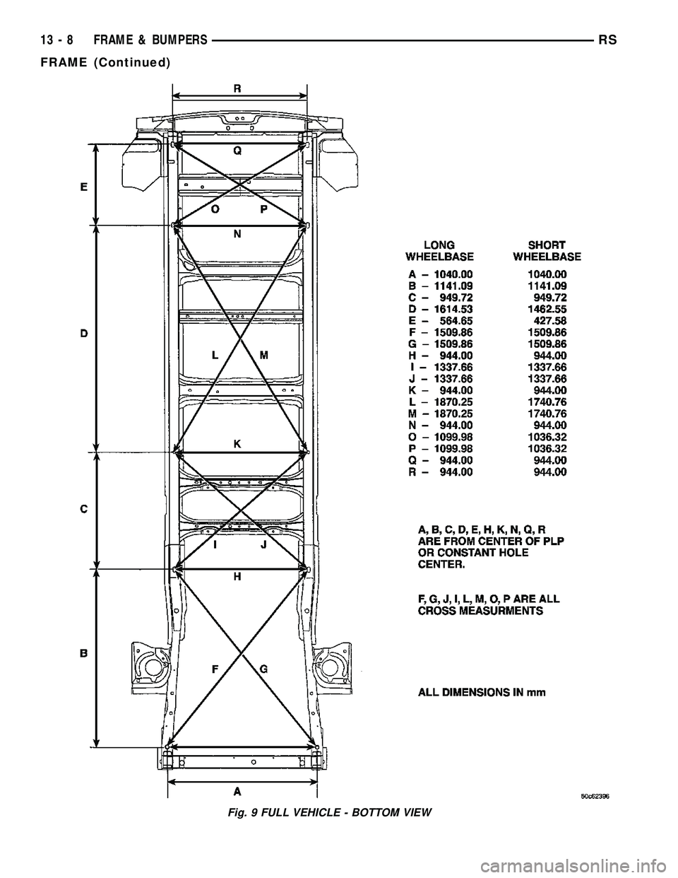 DODGE TOWN AND COUNTRY 2004 Service Manual Fig. 9 FULL VEHICLE - BOTTOM VIEW
13 - 8 FRAME & BUMPERSRS
FRAME (Continued) DODGE TOWN AND COUNTRY 2004 Service Manual Fig. 9 FULL VEHICLE - BOTTOM VIEW
13 - 8 FRAME & BUMPERSRS
FRAME (Continued)