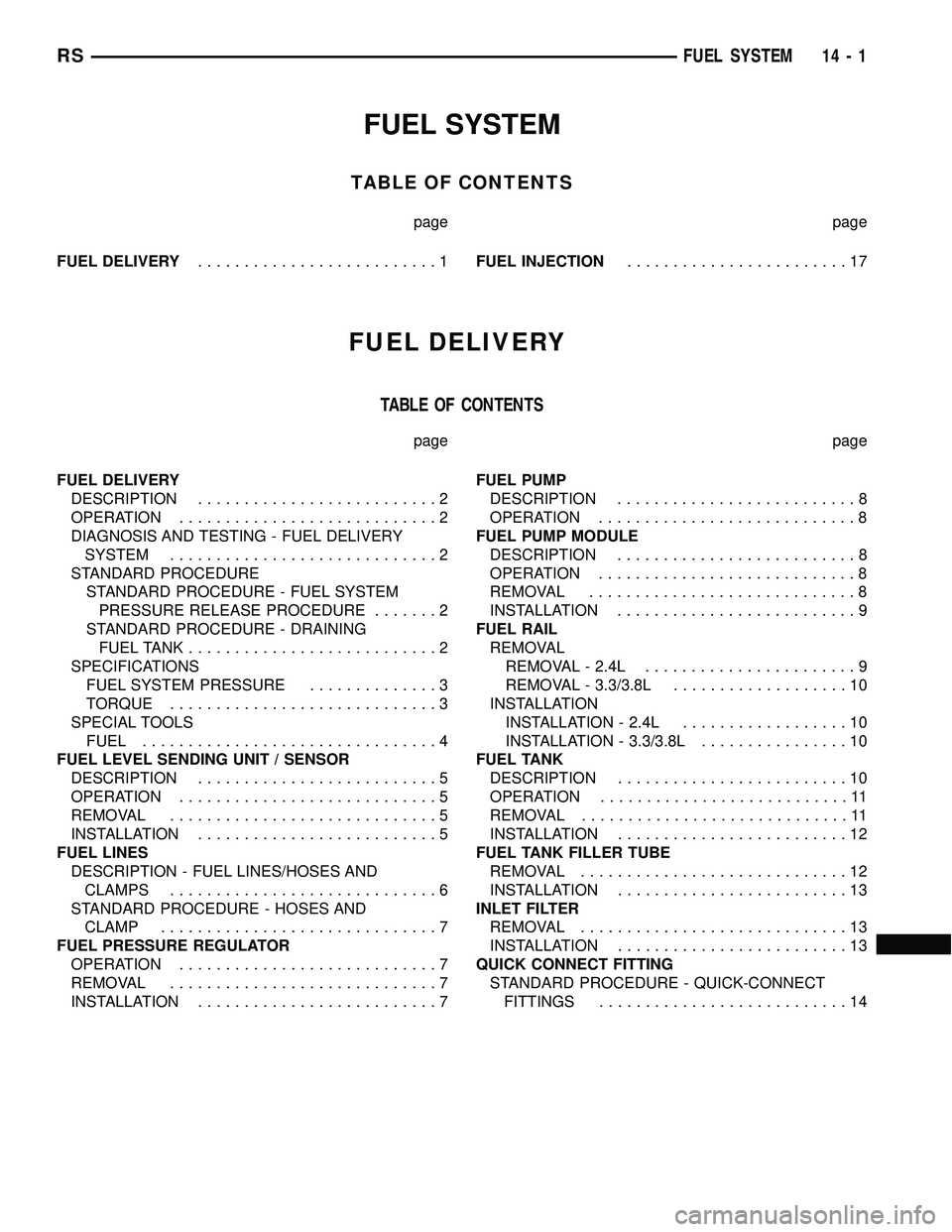 DODGE TOWN AND COUNTRY 2004 Service Manual FUEL SYSTEM
TABLE OF CONTENTS
page page
FUEL DELIVERY..........................1FUEL INJECTION........................17
FUEL DELIVERY
TABLE OF CONTENTS
page page
FUEL DELIVERY
DESCRIPTION............ DODGE TOWN AND COUNTRY 2004 Service Manual FUEL SYSTEM
TABLE OF CONTENTS
page page
FUEL DELIVERY..........................1FUEL INJECTION........................17
FUEL DELIVERY
TABLE OF CONTENTS
page page
FUEL DELIVERY
DESCRIPTION............