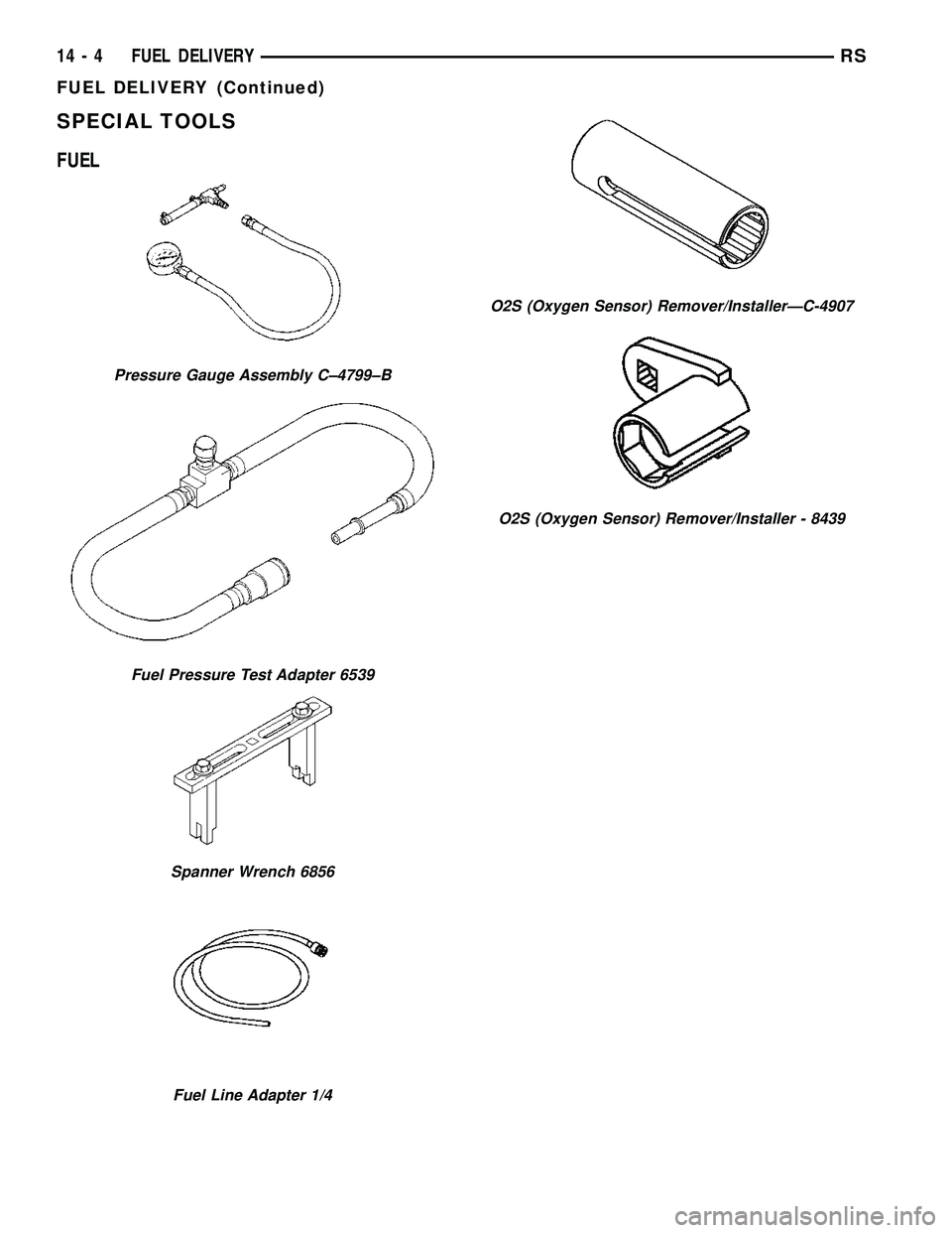 DODGE TOWN AND COUNTRY 2004 Service Manual SPECIAL TOOLS
FUEL
Pressure Gauge Assembly C±4799±B
Fuel Pressure Test Adapter 6539
Spanner Wrench 6856
Fuel Line Adapter 1/4
O2S (Oxygen Sensor) Remover/InstallerÐC-4907
O2S (Oxygen Sensor) Remove DODGE TOWN AND COUNTRY 2004 Service Manual SPECIAL TOOLS
FUEL
Pressure Gauge Assembly C±4799±B
Fuel Pressure Test Adapter 6539
Spanner Wrench 6856
Fuel Line Adapter 1/4
O2S (Oxygen Sensor) Remover/InstallerÐC-4907
O2S (Oxygen Sensor) Remove