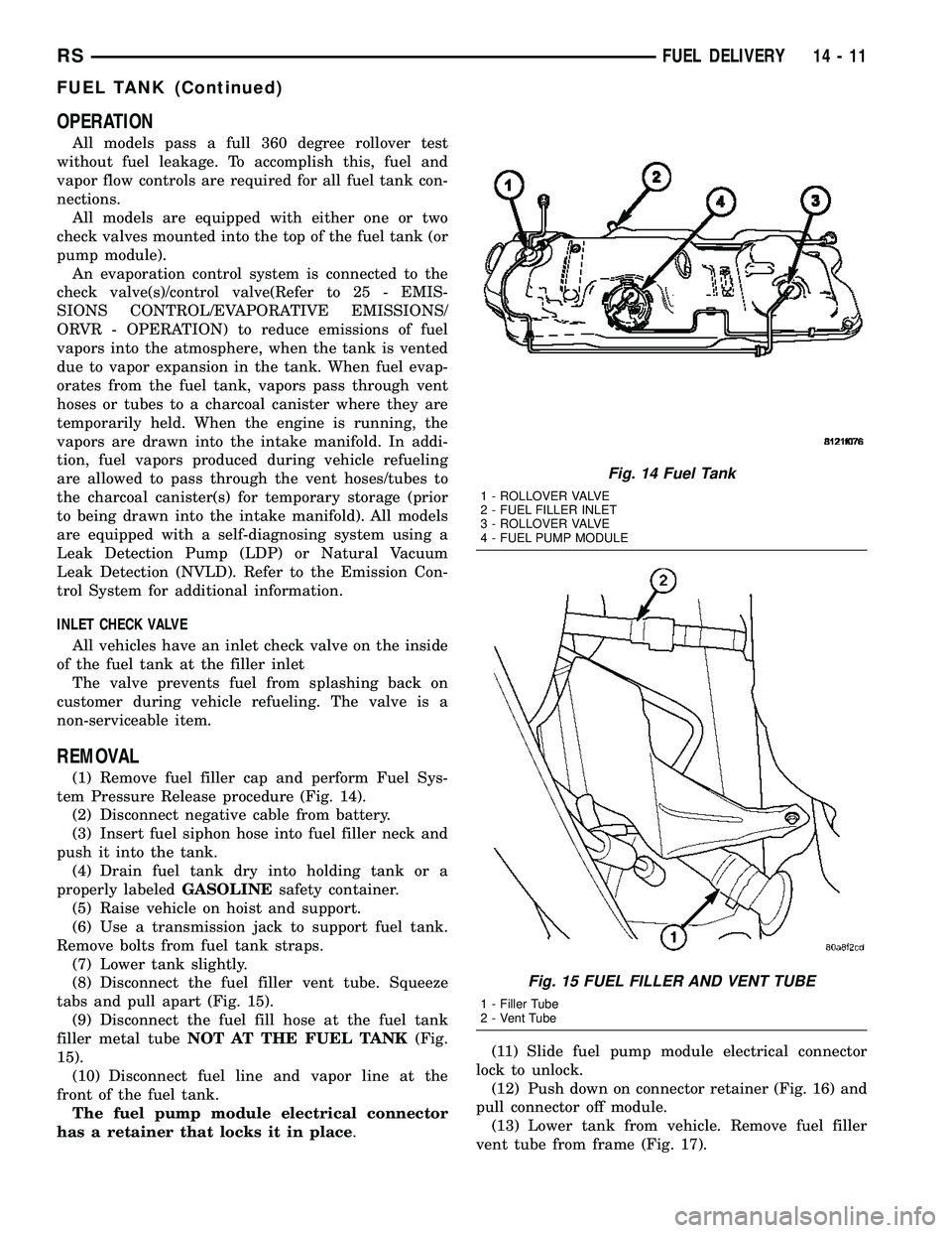 DODGE TOWN AND COUNTRY 2004 Service Manual OPERATION
All models pass a full 360 degree rollover test
without fuel leakage. To accomplish this, fuel and
vapor flow controls are required for all fuel tank con-
nections.
All models are equipped w DODGE TOWN AND COUNTRY 2004 Service Manual OPERATION
All models pass a full 360 degree rollover test
without fuel leakage. To accomplish this, fuel and
vapor flow controls are required for all fuel tank con-
nections.
All models are equipped w