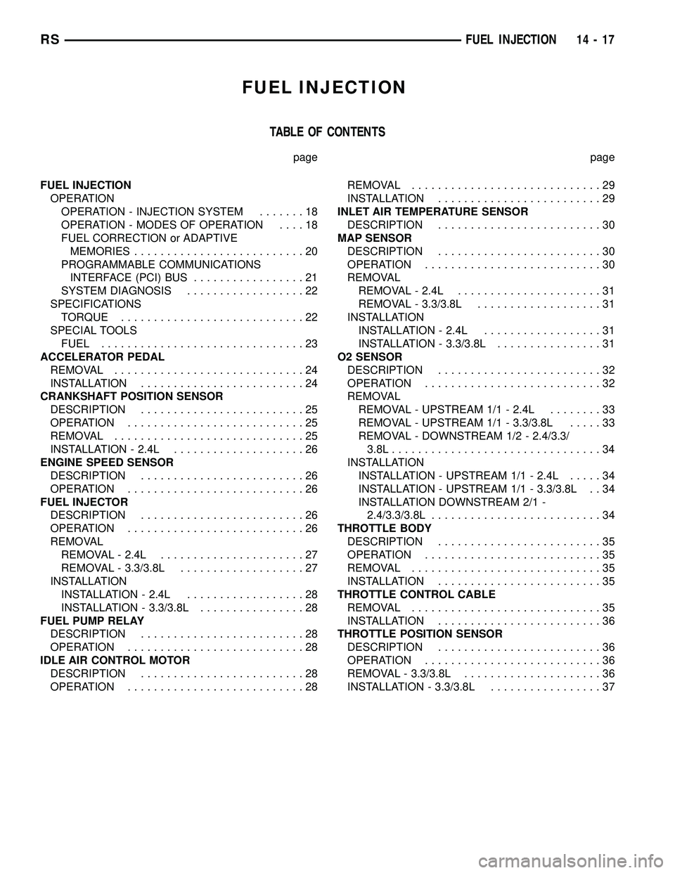 DODGE TOWN AND COUNTRY 2004 Service Manual FUEL INJECTION
TABLE OF CONTENTS
page page
FUEL INJECTION
OPERATION
OPERATION - INJECTION SYSTEM.......18
OPERATION - MODES OF OPERATION....18
FUEL CORRECTION or ADAPTIVE
MEMORIES..................... DODGE TOWN AND COUNTRY 2004 Service Manual FUEL INJECTION
TABLE OF CONTENTS
page page
FUEL INJECTION
OPERATION
OPERATION - INJECTION SYSTEM.......18
OPERATION - MODES OF OPERATION....18
FUEL CORRECTION or ADAPTIVE
MEMORIES.....................