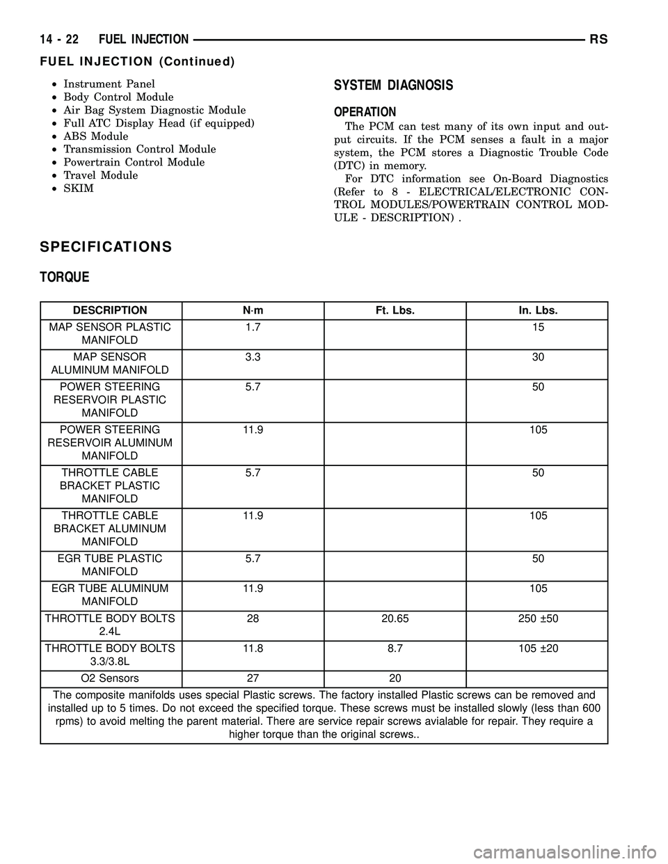 DODGE TOWN AND COUNTRY 2004 Service Manual ²Instrument Panel
²Body Control Module
²Air Bag System Diagnostic Module
²Full ATC Display Head (if equipped)
²ABS Module
²Transmission Control Module
²Powertrain Control Module
²Travel Module DODGE TOWN AND COUNTRY 2004 Service Manual ²Instrument Panel
²Body Control Module
²Air Bag System Diagnostic Module
²Full ATC Display Head (if equipped)
²ABS Module
²Transmission Control Module
²Powertrain Control Module
²Travel Module