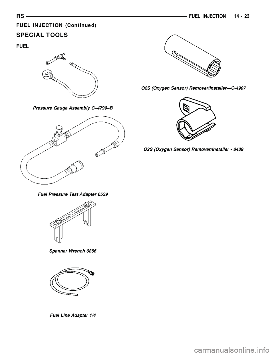 DODGE TOWN AND COUNTRY 2004 Service Manual SPECIAL TOOLS
FUEL
Pressure Gauge Assembly C±4799±B
Fuel Pressure Test Adapter 6539
Spanner Wrench 6856
Fuel Line Adapter 1/4
O2S (Oxygen Sensor) Remover/InstallerÐC-4907
O2S (Oxygen Sensor) Remove DODGE TOWN AND COUNTRY 2004 Service Manual SPECIAL TOOLS
FUEL
Pressure Gauge Assembly C±4799±B
Fuel Pressure Test Adapter 6539
Spanner Wrench 6856
Fuel Line Adapter 1/4
O2S (Oxygen Sensor) Remover/InstallerÐC-4907
O2S (Oxygen Sensor) Remove