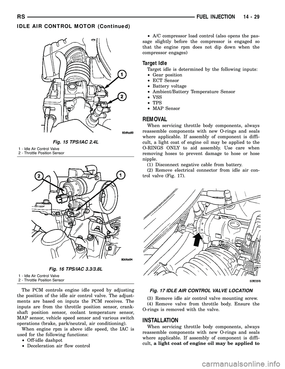 DODGE TOWN AND COUNTRY 2004  Service Manual The PCM controls engine idle speed by adjusting
the position of the idle air control valve. The adjust-
ments are based on inputs the PCM receives. The
inputs are from the throttle position sensor, cr
