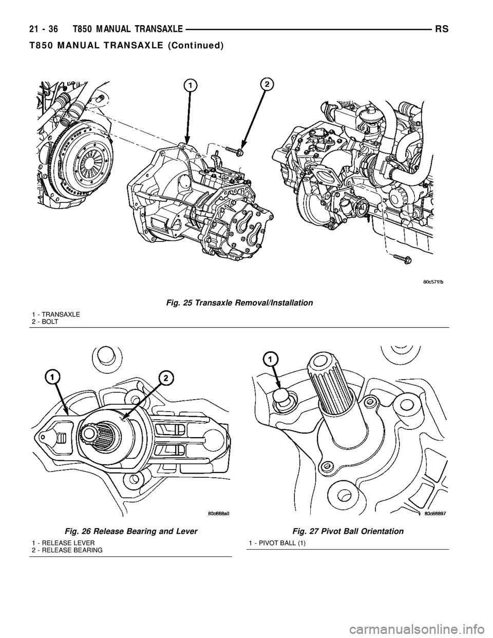 DODGE TOWN AND COUNTRY 2004  Service Manual Fig. 25 Transaxle Removal/Installation
1 - TRANSAXLE
2 - BOLT
Fig. 26 Release Bearing and Lever
1 - RELEASE LEVER
2 - RELEASE BEARING
Fig. 27 Pivot Ball Orientation
1 - PIVOT BALL (1)
21 - 36 T850 MAN