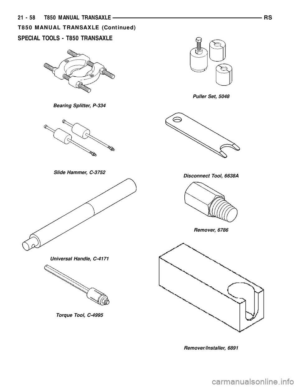 DODGE TOWN AND COUNTRY 2004  Service Manual SPECIAL TOOLS - T850 TRANSAXLE
Bearing Splitter, P-334
Slide Hammer, C-3752
Universal Handle, C-4171
Torque Tool, C-4995
Puller Set, 5048
Disconnect Tool, 6638A
Remover, 6786
Remover/Installer, 6891
2