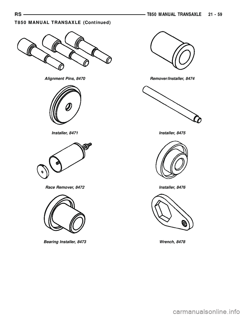DODGE TOWN AND COUNTRY 2004  Service Manual Alignment Pins, 8470
Installer, 8471
Race Remover, 8472
Bearing Installer, 8473
Remover/Installer, 8474
Installer, 8475
Installer, 8476
Wrench, 8478
RST850 MANUAL TRANSAXLE21-59
T850 MANUAL TRANSAXLE 