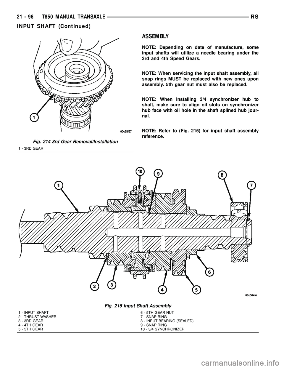 DODGE TOWN AND COUNTRY 2004  Service Manual ASSEMBLY
NOTE: Depending on date of manufacture, some
input shafts will utilize a needle bearing under the
3rd and 4th Speed Gears.
NOTE: When servicing the input shaft assembly, all
snap rings MUST b
