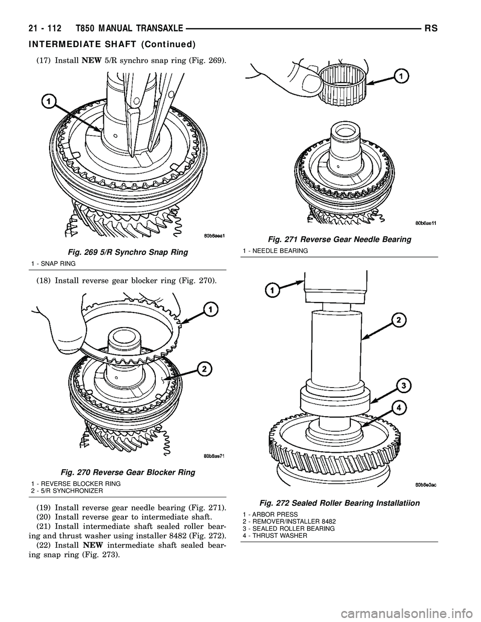DODGE TOWN AND COUNTRY 2004 Service Manual (17) InstallNEW5/R synchro snap ring (Fig. 269).
(18) Install reverse gear blocker ring (Fig. 270).
(19) Install reverse gear needle bearing (Fig. 271).
(20) Install reverse gear to intermediate shaft DODGE TOWN AND COUNTRY 2004 Service Manual (17) InstallNEW5/R synchro snap ring (Fig. 269).
(18) Install reverse gear blocker ring (Fig. 270).
(19) Install reverse gear needle bearing (Fig. 271).
(20) Install reverse gear to intermediate shaft