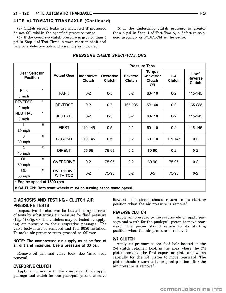 DODGE TOWN AND COUNTRY 2004 Service Manual (3) Clutch circuit leaks are indicated if pressures
do not fall within the specified pressure range.
(4)
If the overdrive clutch pressure is greater than 5
psi in Step 4 of Test Three, a worn reaction DODGE TOWN AND COUNTRY 2004 Service Manual (3) Clutch circuit leaks are indicated if pressures
do not fall within the specified pressure range.
(4)
If the overdrive clutch pressure is greater than 5
psi in Step 4 of Test Three, a worn reaction