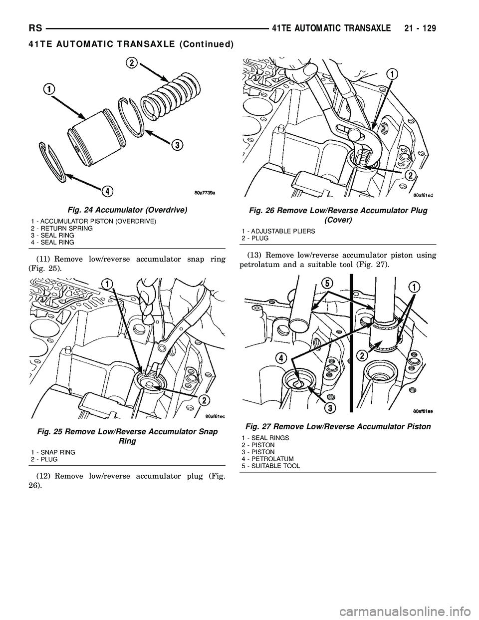 DODGE TOWN AND COUNTRY 2004  Service Manual (11) Remove low/reverse accumulator snap ring
(Fig. 25).
(12) Remove low/reverse accumulator plug (Fig.
26).(13) Remove low/reverse accumulator piston using
petrolatum and a suitable tool (Fig. 27).
F