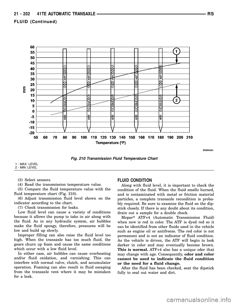 DODGE TOWN AND COUNTRY 2004 Service Manual (3) Select sensors.
(4) Read the transmission temperature value.
(5) Compare the fluid temperature value with the
fluid temperature chart (Fig. 210).
(6) Adjust transmission fluid level shown on the
i DODGE TOWN AND COUNTRY 2004 Service Manual (3) Select sensors.
(4) Read the transmission temperature value.
(5) Compare the fluid temperature value with the
fluid temperature chart (Fig. 210).
(6) Adjust transmission fluid level shown on the
i