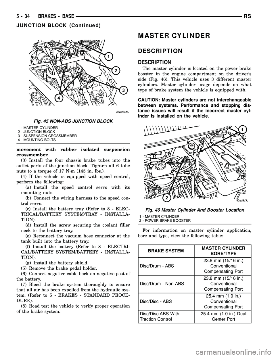 DODGE TOWN AND COUNTRY 2004 Service Manual movement with rubber isolated suspension
crossmember.
(3) Install the four chassis brake tubes into the
outlet ports of the junction block. Tighten all 6 tube
nuts to a torque of 17 N´m (145 in. lbs. DODGE TOWN AND COUNTRY 2004 Service Manual movement with rubber isolated suspension
crossmember.
(3) Install the four chassis brake tubes into the
outlet ports of the junction block. Tighten all 6 tube
nuts to a torque of 17 N´m (145 in. lbs.