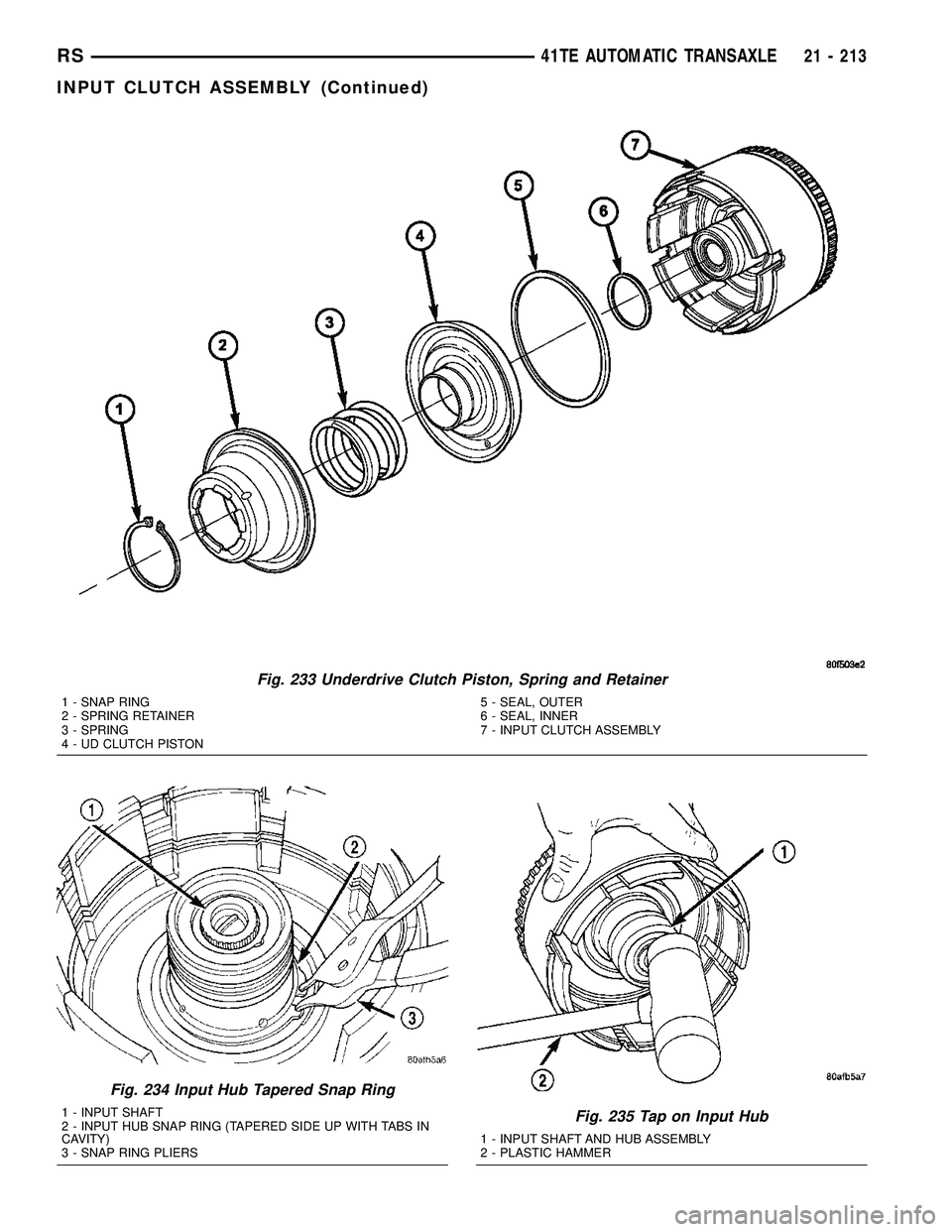 DODGE TOWN AND COUNTRY 2004 Service Manual Fig. 233 Underdrive Clutch Piston, Spring and Retainer
1 - SNAP RING
2 - SPRING RETAINER
3 - SPRING
4 - UD CLUTCH PISTON5 - SEAL, OUTER
6 - SEAL, INNER
7 - INPUT CLUTCH ASSEMBLY
Fig. 234 Input Hub Tap DODGE TOWN AND COUNTRY 2004 Service Manual Fig. 233 Underdrive Clutch Piston, Spring and Retainer
1 - SNAP RING
2 - SPRING RETAINER
3 - SPRING
4 - UD CLUTCH PISTON5 - SEAL, OUTER
6 - SEAL, INNER
7 - INPUT CLUTCH ASSEMBLY
Fig. 234 Input Hub Tap
