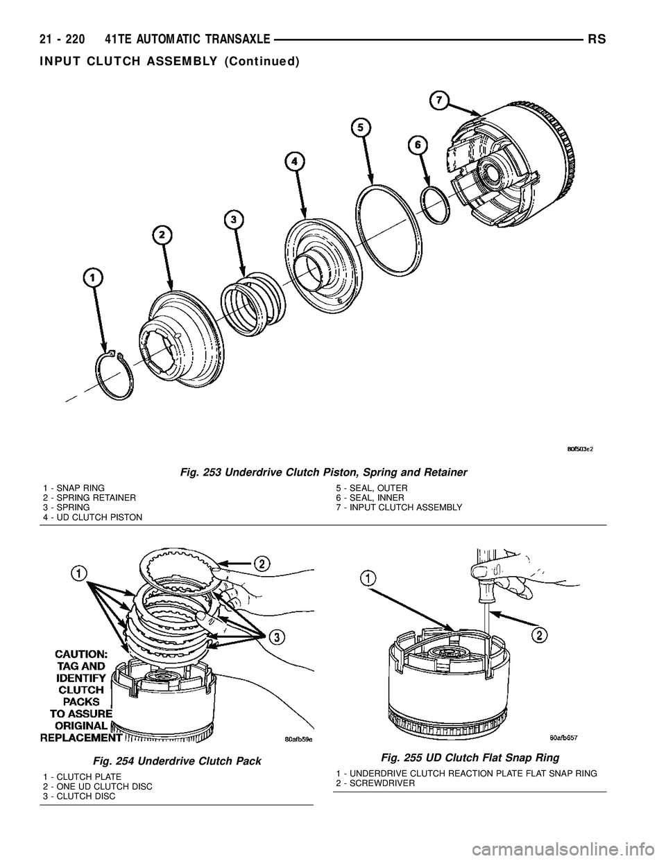 DODGE TOWN AND COUNTRY 2004  Service Manual Fig. 253 Underdrive Clutch Piston, Spring and Retainer
1 - SNAP RING
2 - SPRING RETAINER
3 - SPRING
4 - UD CLUTCH PISTON5 - SEAL, OUTER
6 - SEAL, INNER
7 - INPUT CLUTCH ASSEMBLY
Fig. 254 Underdrive Cl