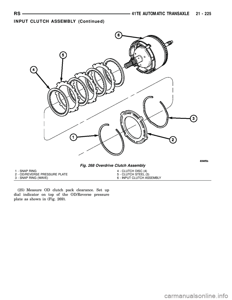 DODGE TOWN AND COUNTRY 2004 Service Manual (25) Measure OD clutch pack clearance. Set up
dial indicator on top of the OD/Reverse pressure
plate as shown in (Fig. 269).
Fig. 268 Overdrive Clutch Assembly
1 - SNAP RING
2 - OD/REVERSE PRESSURE PL DODGE TOWN AND COUNTRY 2004 Service Manual (25) Measure OD clutch pack clearance. Set up
dial indicator on top of the OD/Reverse pressure
plate as shown in (Fig. 269).
Fig. 268 Overdrive Clutch Assembly
1 - SNAP RING
2 - OD/REVERSE PRESSURE PL