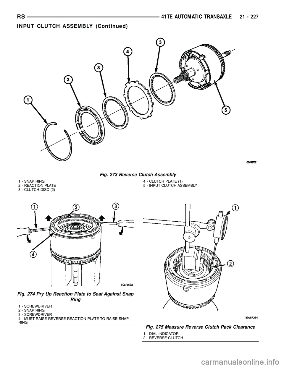 DODGE TOWN AND COUNTRY 2004 Service Manual Fig. 273 Reverse Clutch Assembly
1 - SNAP RING
2 - REACTION PLATE
3 - CLUTCH DISC (2)4 - CLUTCH PLATE (1)
5 - INPUT CLUTCH ASSEMBLY
Fig. 274 Pry Up Reaction Plate to Seat Against Snap
Ring
1 - SCREWDR DODGE TOWN AND COUNTRY 2004 Service Manual Fig. 273 Reverse Clutch Assembly
1 - SNAP RING
2 - REACTION PLATE
3 - CLUTCH DISC (2)4 - CLUTCH PLATE (1)
5 - INPUT CLUTCH ASSEMBLY
Fig. 274 Pry Up Reaction Plate to Seat Against Snap
Ring
1 - SCREWDR