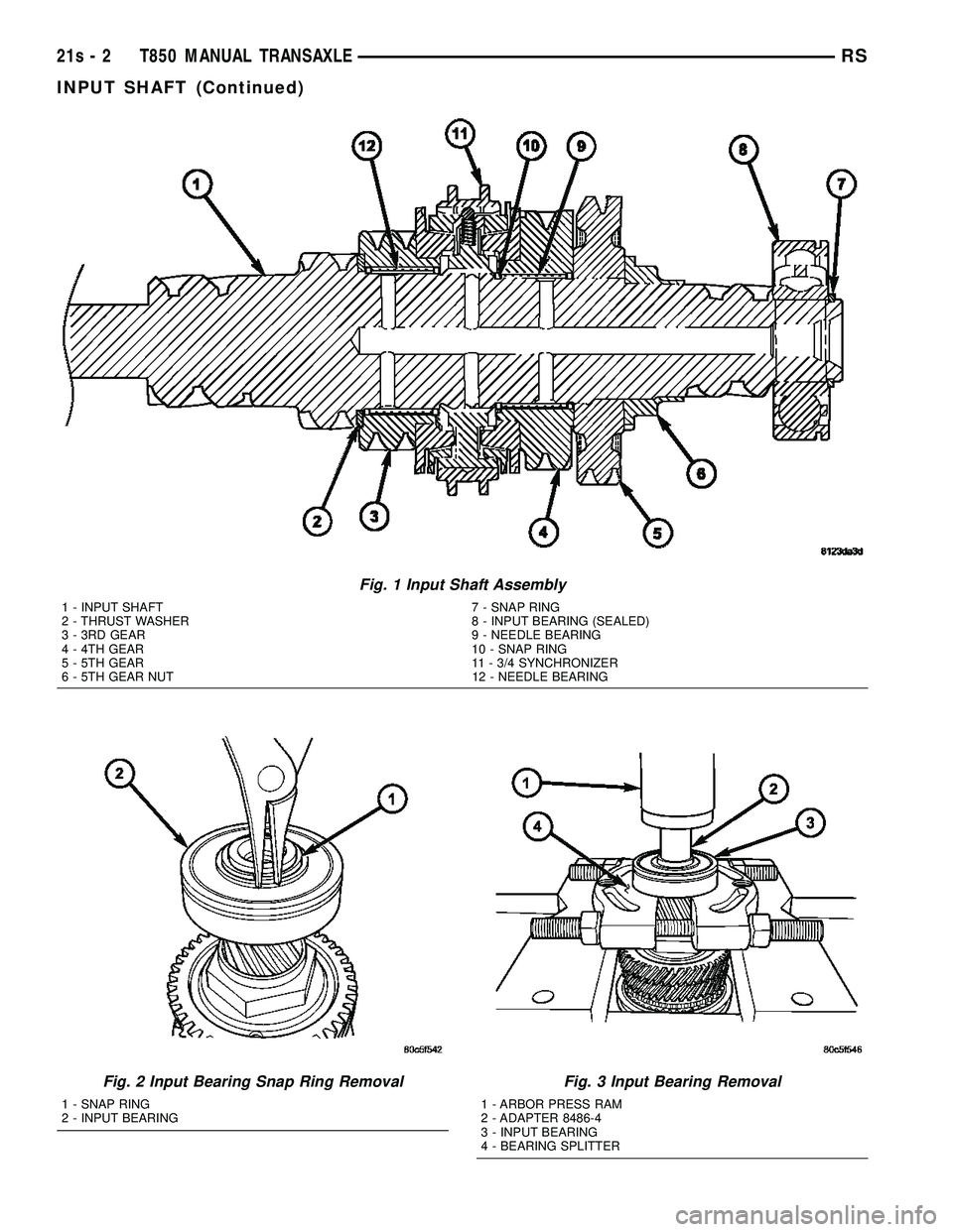 DODGE TOWN AND COUNTRY 2004  Service Manual Fig. 1 Input Shaft Assembly
1 - INPUT SHAFT 7 - SNAP RING
2 - THRUST WASHER 8 - INPUT BEARING (SEALED)
3 - 3RD GEAR 9 - NEEDLE BEARING
4 - 4TH GEAR 10 - SNAP RING
5 - 5TH GEAR 11 - 3/4 SYNCHRONIZER
6 
