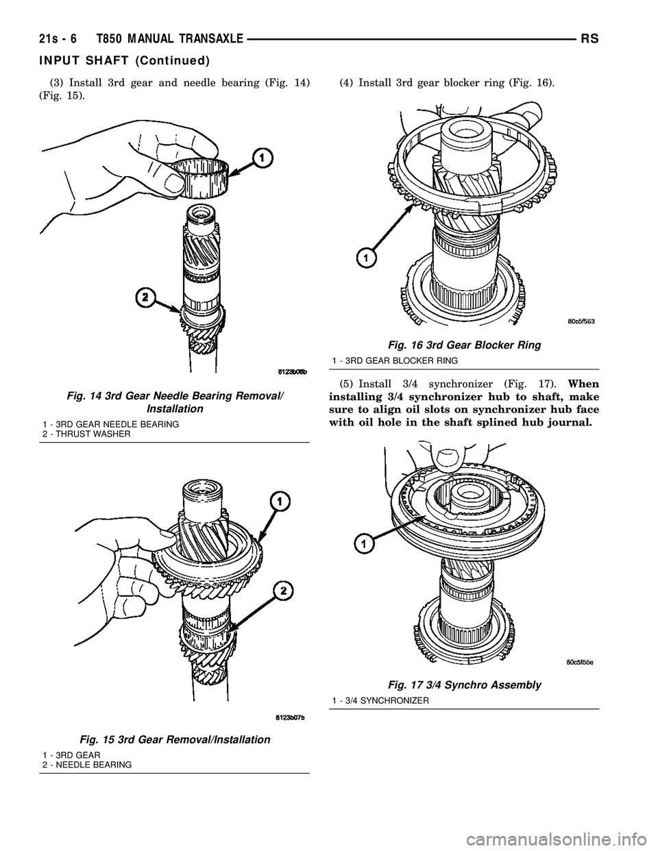 DODGE TOWN AND COUNTRY 2004  Service Manual (3) Install 3rd gear and needle bearing (Fig. 14)
(Fig. 15). (4) Install 3rd gear blocker ring (Fig. 16).
(5) Install 3/4 synchronizer (Fig. 17).
When
installing 3/4 synchronizer hub to shaft, make
su