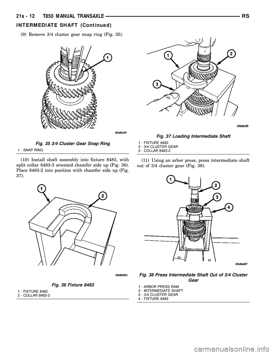 DODGE TOWN AND COUNTRY 2004  Service Manual (9) Remove 3/4 cluster gear snap ring (Fig. 35).
(10) Install shaft assembly into fixture 8483, with
split collar 8483-3 oriented chamfer side up (Fig. 36).
Place 8483-2 into position with chamfer sid
